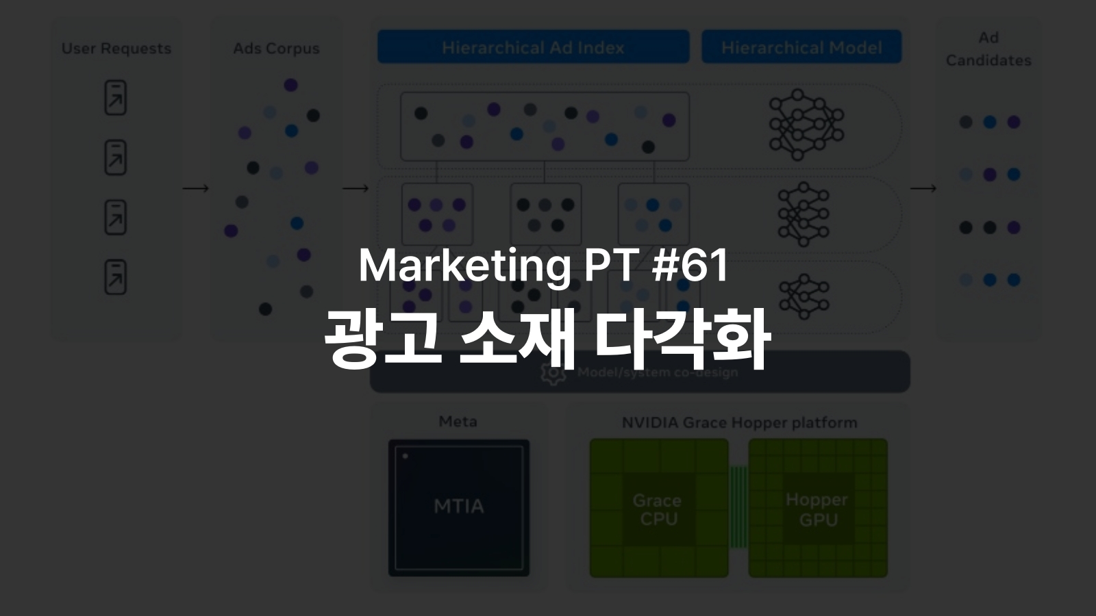 오늘의 인사이트 썸네일